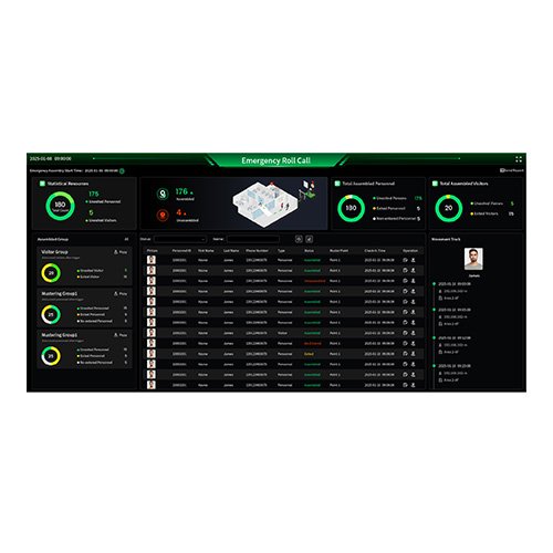 ZKBio CVSecurity API – intégration des systèmes de sécurité ZKTeco